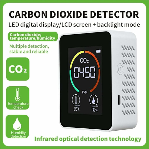 3 i 1 CO2-detektor - CO2-luftmonitor - Karbondioksiddetektor - Luftkvalitet - Temperatur og fuktighet - for hjem, kontor, drivhus, lager -