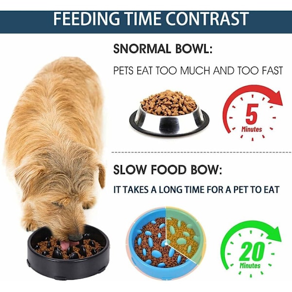 (Pink) Langsom Foder Skål til Hunde, Langsom Foder Skål, Anti Glutton Skål til Hund Kat, Fremmer Sund Spisning og Langsom Fordøjelse