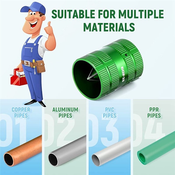 Rörutvidgningsverktyg 1/4 tum till 1-5/8 tum OD, Inre/Yttre Avfasning för Koppar Aluminium PVC PPR Rör