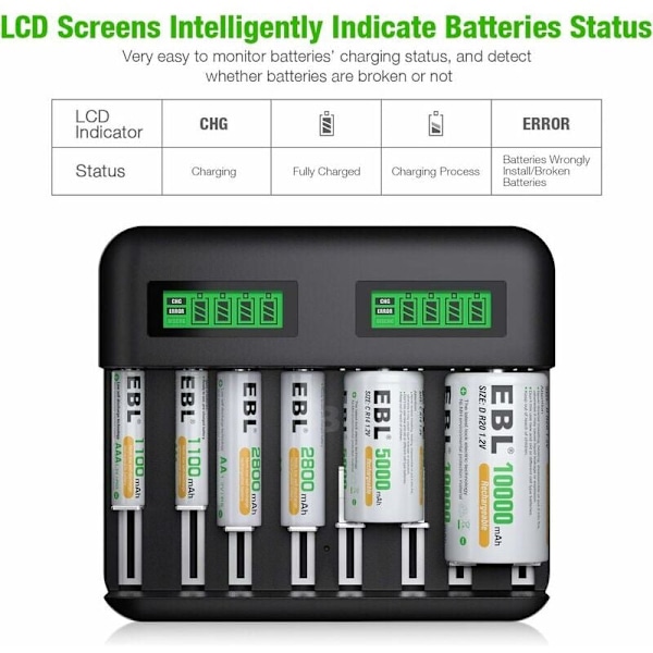 LCD Universal Batterioplader - Oplader til AA/LR6, AAA/LR3, C/R14, D/R20 Ni-MH Genopladelige Batterier, Batteri Detektor Teknologi