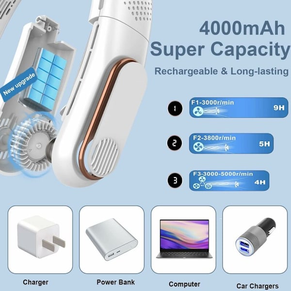 Fällbar nackfläkt, bärbar nackfläkt 4000mAh trådlös nackfläkt, 3-vägs justerbar LED-display USB-fläkt, lämplig för hem, kontor, resor och utomhus