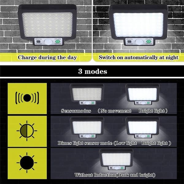 LED Solar Split Vegglampe 3 Moduser Vanntett Bevegelsessensorlamper med Fjernkontroll Hage Gate Lys Solar Lampe