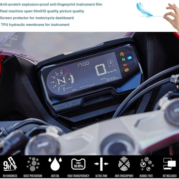 CBR650R / CB650R / CBR500R / CB500F/X 2019+ naarmuuntumaton TPU-kojelaudan näytönsuojakalvo