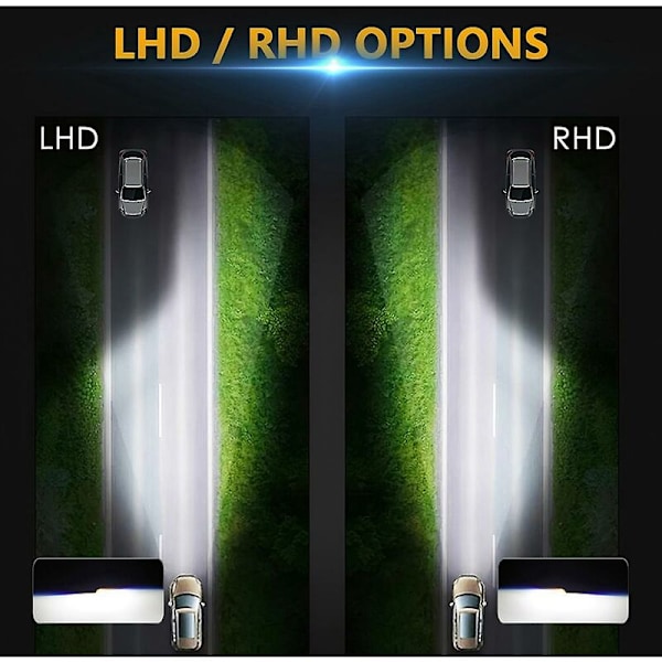 70W Bil Forlygte Mini Linse H4 H6 Hs1 LED Projektor Pære 6000K 16000lm Motorcykel Forlygte Høj L