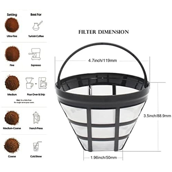 4 kpl Uusiokäyttöisiä Kahvinkeittimen Suodatinkoreja #4 Cuisinart Ninja -suodattimille, Sopii Useimpiin Tippakeittimiin 8-12 Kupin Koreille