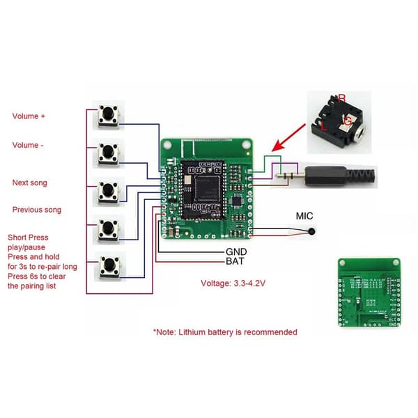 QCC3008 APTXLL HiFi Bluetooth 5.0 mottakerkortmodul TWS Bluetooth mottakerkort for bilstereo (INGEN DC)
