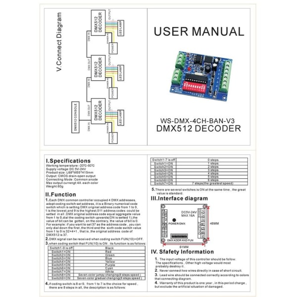 4CH DMX 512 LED-dekooderiohjain 4-kanavainen DMX-4CH-BAN-V3 DC5V -24V himmennin nauhalle