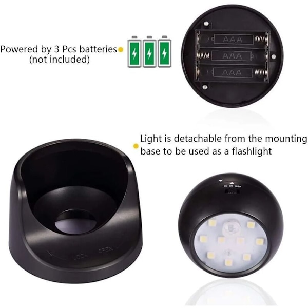 Fulcrum Trådlös LED-strålkastare för inomhus/utomhusbruk med rörelsesensor, automatisk på/av och batteridriven svart [Energiklass A+++]