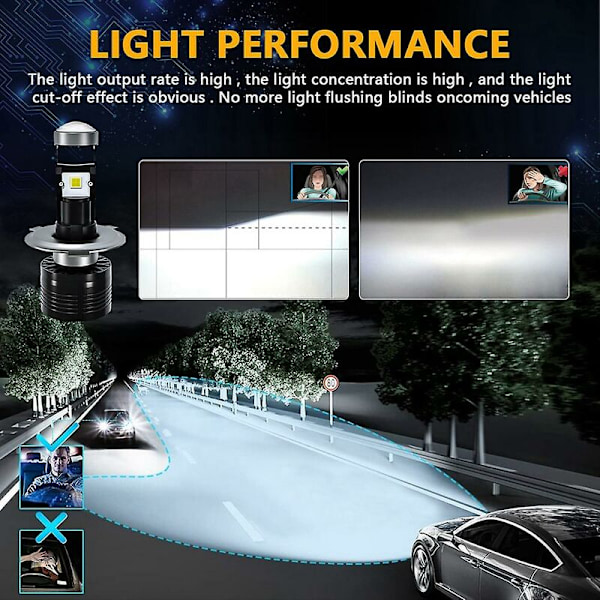 70W Bil Forlygte Mini Linse H4 H6 Hs1 LED Projektor Pære 6000K 16000lm Motorcykel Forlygte Høj L