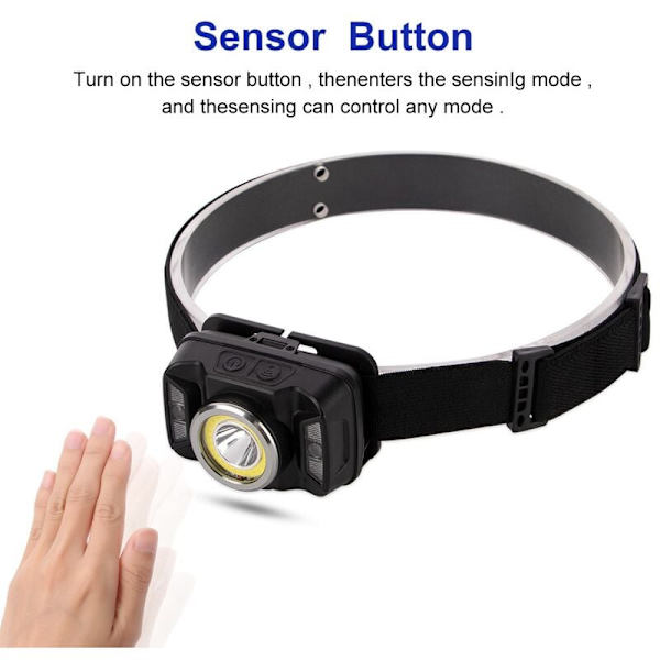 Superkraftfull COB + XTE LED-strålkastare Huvudlampa Kroppsrörelsesensor Huvudficklampa Campingficklampa