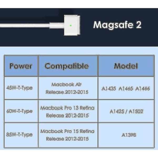 85w Magsafe 2 strømadapter oplader til Macbook Pro 13 15 tommer Retina-eu