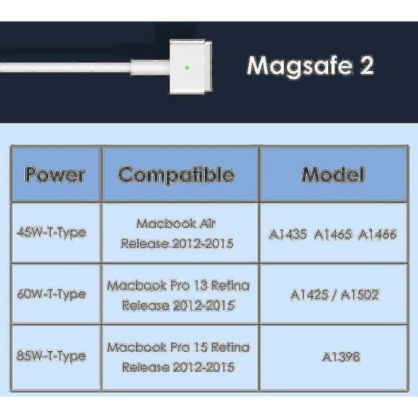 85w Magsafe 2 Strømadapter Oplader Til Macbook Pro 13 15 Tommer Retina-eu