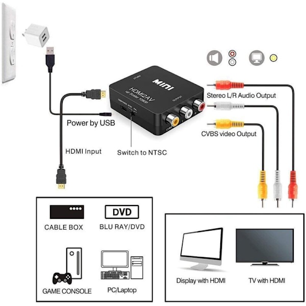 HDMI til AV-konverter, HDMI til RCA AV/CVSB L/R 1080P Video HDMI2AV Støtter NTSC PAL HDMI til AV Utgangs Skaleringsbryter Adapter【HDMI til AV】