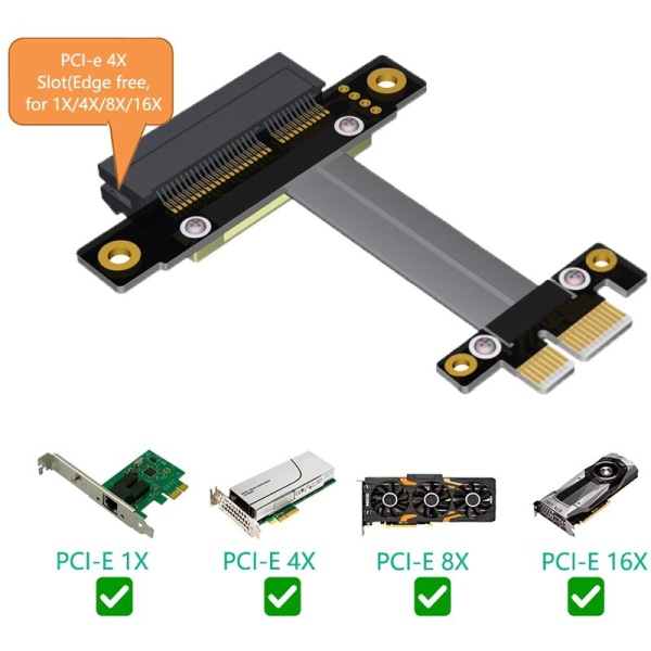 PCI-E PCI Express 4X til 1X forlengelseskabel Bånd Express-kortadapter Dobbel 180 graders retning