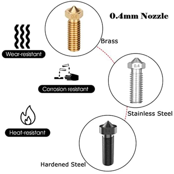 15 Dyse Kit til Vyper, 3D-printerdele Hærdet Stål/Rustfrit Stål/Messing Dyse Kit 0,4mm