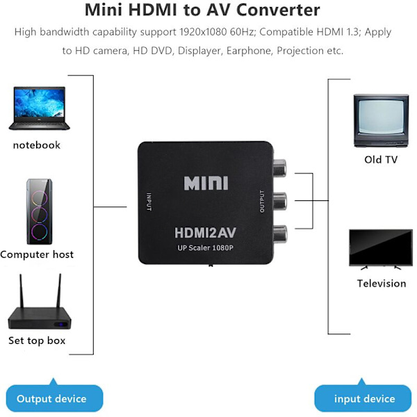 MINI To 3RCA CVBS Komposiittivideo AV-muunninsovitin TV PS3 VCR DVD Musta