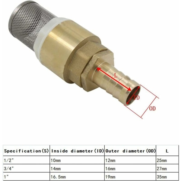 Kontraventil med si 1/2 3/4 1 tommer med fatning 12 16 19mm - fodventil kontraventil si (Gevind 3/4 tommer + 16mm rørforbindelser)