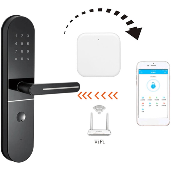 Smart dörrlås, fingeravtryckslås, fjärrkontroll, realtidslarm, smart WiFi-gateway för hemmet