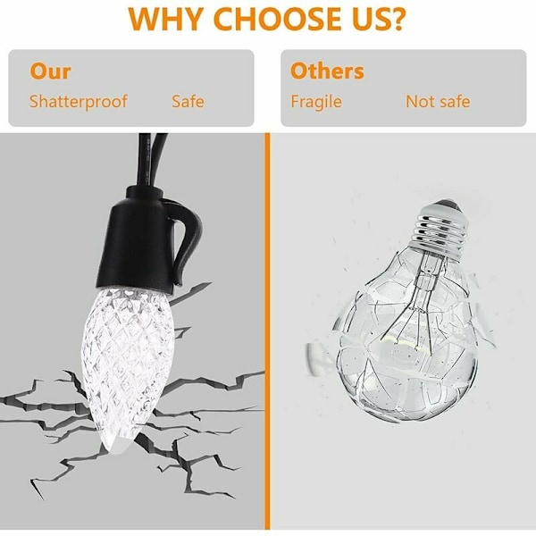 Utendørs Lyslenke 15M 20 LED Guinguette Lenke Vanntett IP65 Utendørs Innendørs Lyslenke Dekorasjon Jul Bursdag Bryllup Fest Patio G