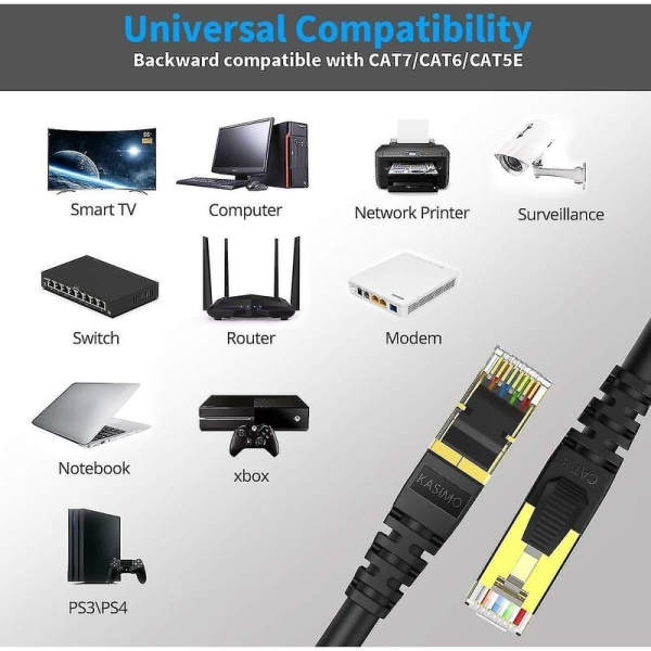 Cat 8 Ethernet-kabel, internetkabel med gullbelagte Rj45-kontakter 40 Gigabit/s-2000 Mhz bredbåndsnettverk-2m svart
