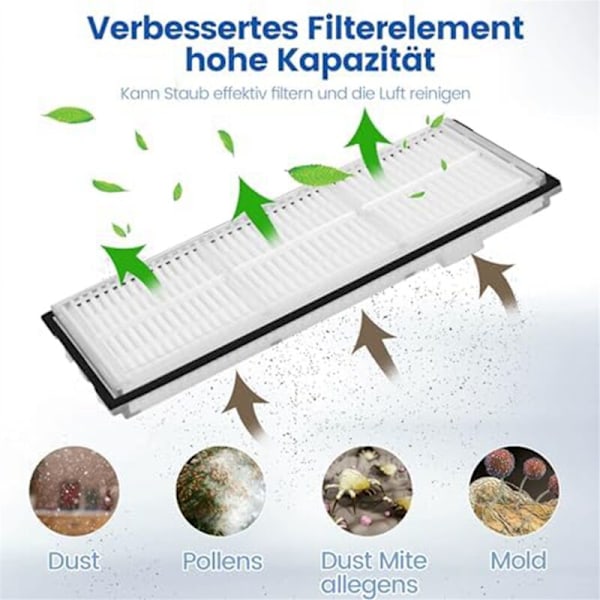 Tilbehørsett for støvsuger S7/S7+/S7 MaxV/S7 MaxV Plus/S7 MaxV Ultra/S8/S8+