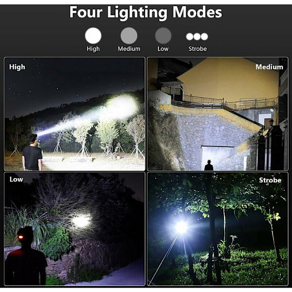 Genopladelig LED-hovedlampe til voksne, 50W effekt, superlys 90° hovedlampe, 4-trins justerbar, IPX5 vandtæt, USB-genopladelig hovedlampe, til Campi
