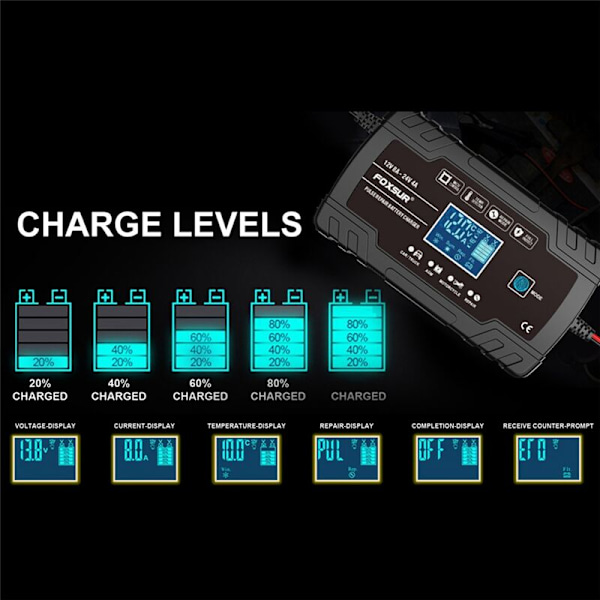 12V24V Fuldautomatisk Intelligent Batterioplader 8A Bærbar Høj Effekt Bil Motorcykel Batterioplader til Opladning EU Stik