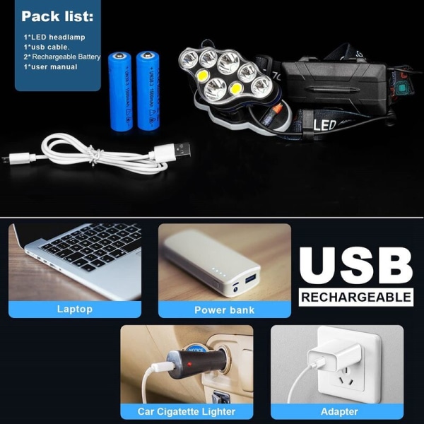 8LED USB Genopladelig Pandelampe Super Lys Genopladelig Pandelampe Udendørs Genopladelig Pandelygte IPX4 Vandtæt