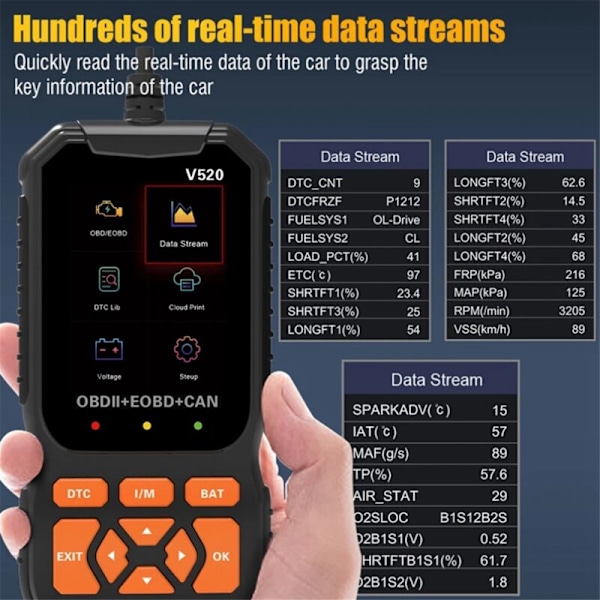 OBD2 Scanner Live Data Professionel Mekaniker OBDII Diagnostisk Kode Læser Værktøj til Kontrol af Motor