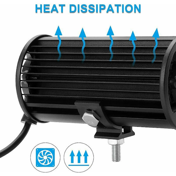 LED Arbeidslys 12V 300W 7 tommer 144W Bil LED Spotlight 12v Vanntett IP67 Spot Flood LED Tåkelys 27,000lm Arbeidslys for Bil Lastebil Traktor SUV B
