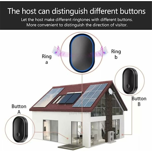 Smart LED Dørklokke til Hjemmet, 3 Dørklokker, 3 Knapper, 5 stk. Hvid