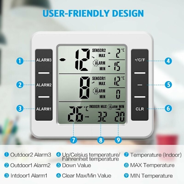 (Ny version) AMIR kylskåpstermometer, trådlös inomhus- och utomhustermometer, temperatursensor med ljudlarm temperaturmätare för frys