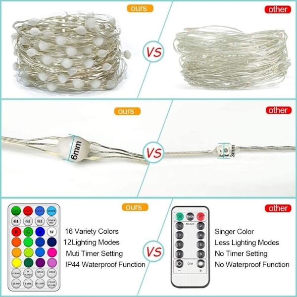 Ljuskedja, 16 Färgväxlande LED-ljuskedja Vattentät USB-driven Koppartrådsljuskedja för Trädgård (2M 20LED)