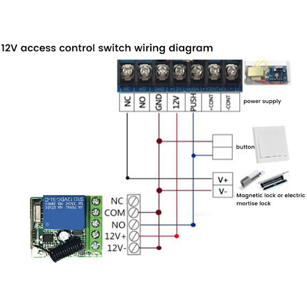 RF 433MHz Langaton Kytkimen Vastaanotin DC 12V Yksi Relae Vastaanotin Moduuli Universaalilla Langattomalla Kaukosäätimellä 2 kpl