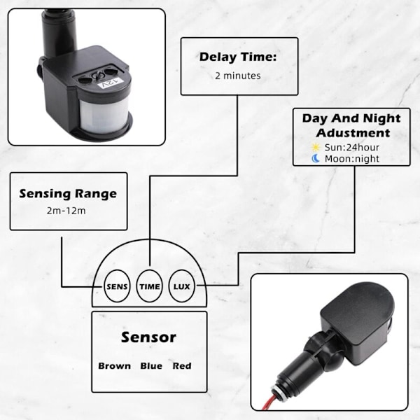 3 Bevegelsessensorer Svart Bevegelsessensorbryter PIR Utendørs Lys DC 12V Bevegelsessensor PIR Sensor
