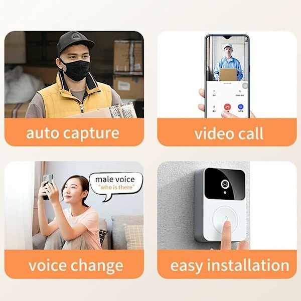 Smart Hem Videointercom, Smart Trådlös Fjärrstyrd Videodörrklocka, Högdefinition Nattseende Wifi Laddning Stöldskydd Dörrklocka, Tvåvägs