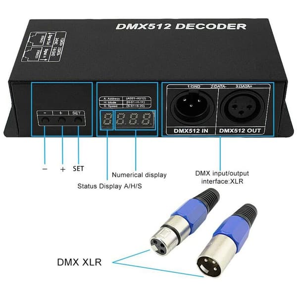 Høy effekt LED DMX-kontroller LED DMX 512 dekoder dimmer driver DC12V-24V for RGB LED-stripe eller lys (3 kanaler)