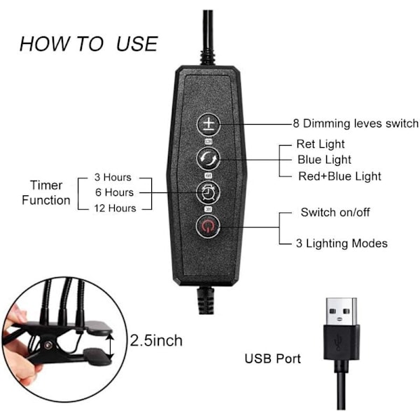 Horticultural Belysning Vokselys, 60 LED Fuld Spektrum Justerbar Horticultural Lampe Klips-på Plantelampe med 3 Timer og Auto Tænd/Sluk Funktion Lampe