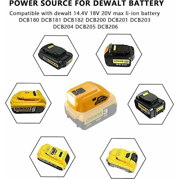 Batteriadapter for Dewalt 14.4V/18V/20V Lithium-Ion batteri, DC-kontakt og LED-arbeidslys og dobbel USB-lader, strømforsyning, kompatibel med D