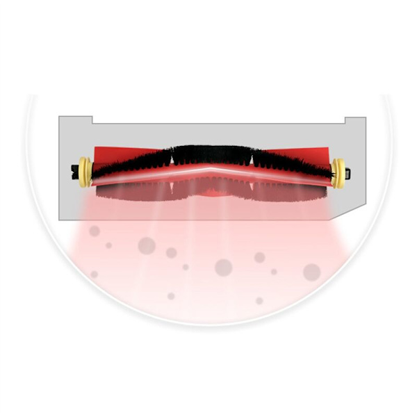For S5Max/S6Pure/S6MaxV Robotstøvsuger