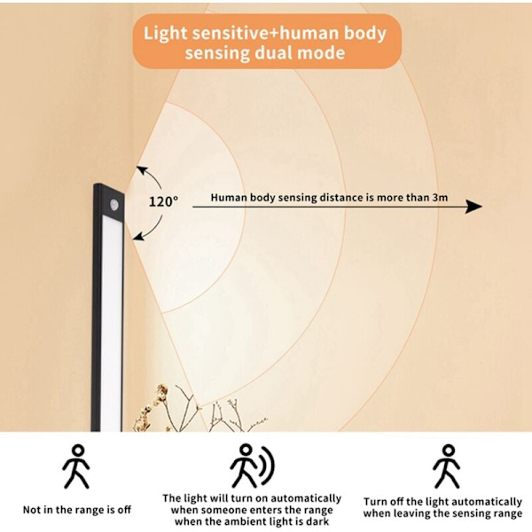 Trådløs LED-nattelys med bevægelsessensor, natlampe til skab, lyssensor, garderobe, trappe, baggrundsbelysning, C