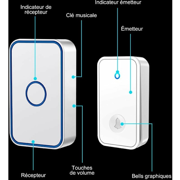 Trådløs dørklokke med stik - trådløs uden batteri, 60 melodier, 5 lydstyrkeniveauer og LED-blink, sæt med 150 meter rækkevidde, LED-blink