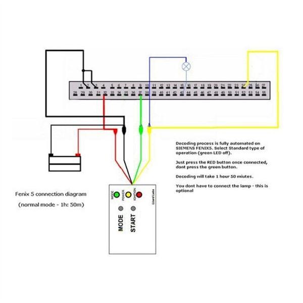 Universal ECU-avkodare Dekodningsverktyg för Re-Nault Motorstartspärrsystem