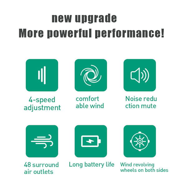 Bladlös Halsfläkt USB Laddningsbar 2400 mAh Batteri 3 Hastigheter för Hem, Kontor och Utomhus Rosa