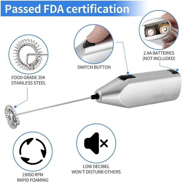 2X Mælkeskummer Håndholdt Lydløs Pisk Mini Mixer Høj Effekt Elektrisk Skum Maker