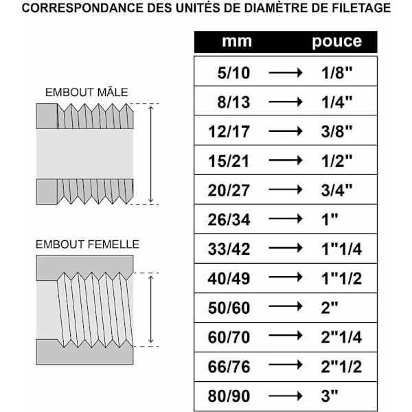 Messingnippel - Dobbelt han 26/34