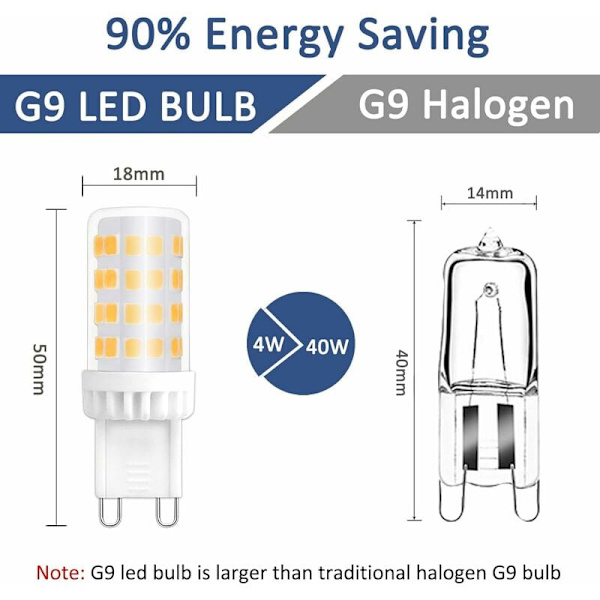 G9 LED-lampor dimbara, 4W motsvarande 40W halogen, 480 LM, varmvit 3000K, standard G9-sockel, 360° rotationsvinkel, för takbelysning, kök,