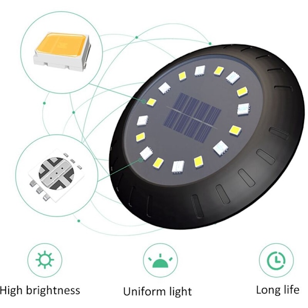 RGB Solcelled Hage- og Plenlys LED Solcellelys Begravd Solhagelys Vanntett Utendørs Underjordisk Spotlampe Varmt Hvit