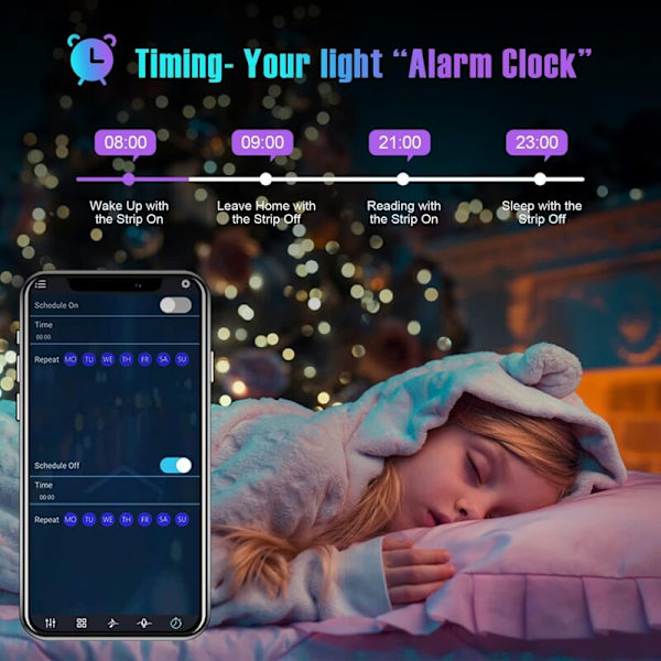 LED-remsa, 5M 150LED Bluetooth LED-remsa 5050 RGB 5V USB, Ljusremsa styrd via APP och fjärrkontroll, 16 miljoner färger och 213 lägen Perfekt