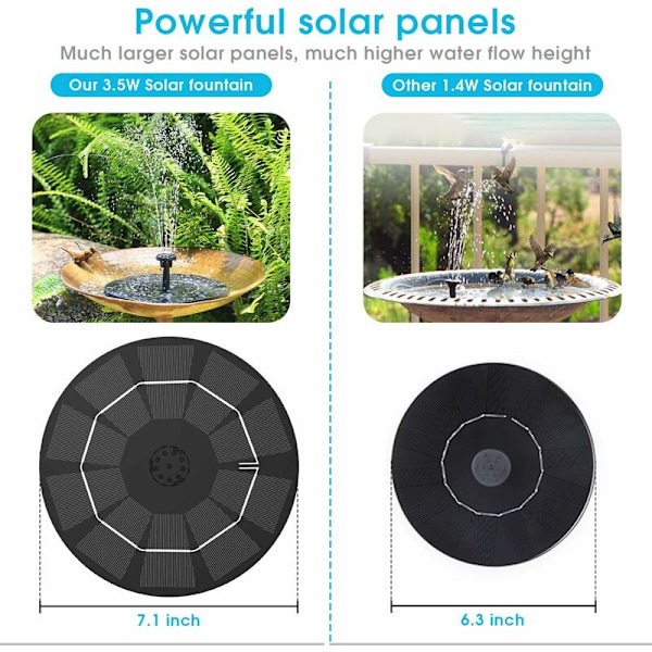 Solcellsdriven Fontänpump 3.5W Solträdgårdsfontän Solpanel med Inbyggt Batteri med 6 Munstycken Perfekt för Liten Damm Badrum Fågel Fisk Tank Trädgård